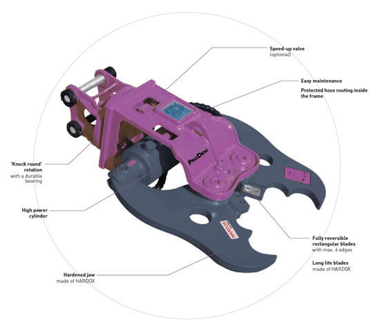 ProDem Mini Crushers